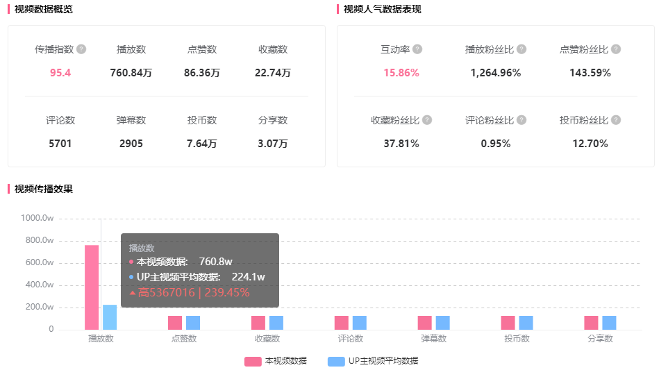 产品经理，产品经理网站